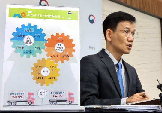 2025년 3월 산업활동동향은 [연합뉴스]